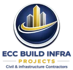 Construz